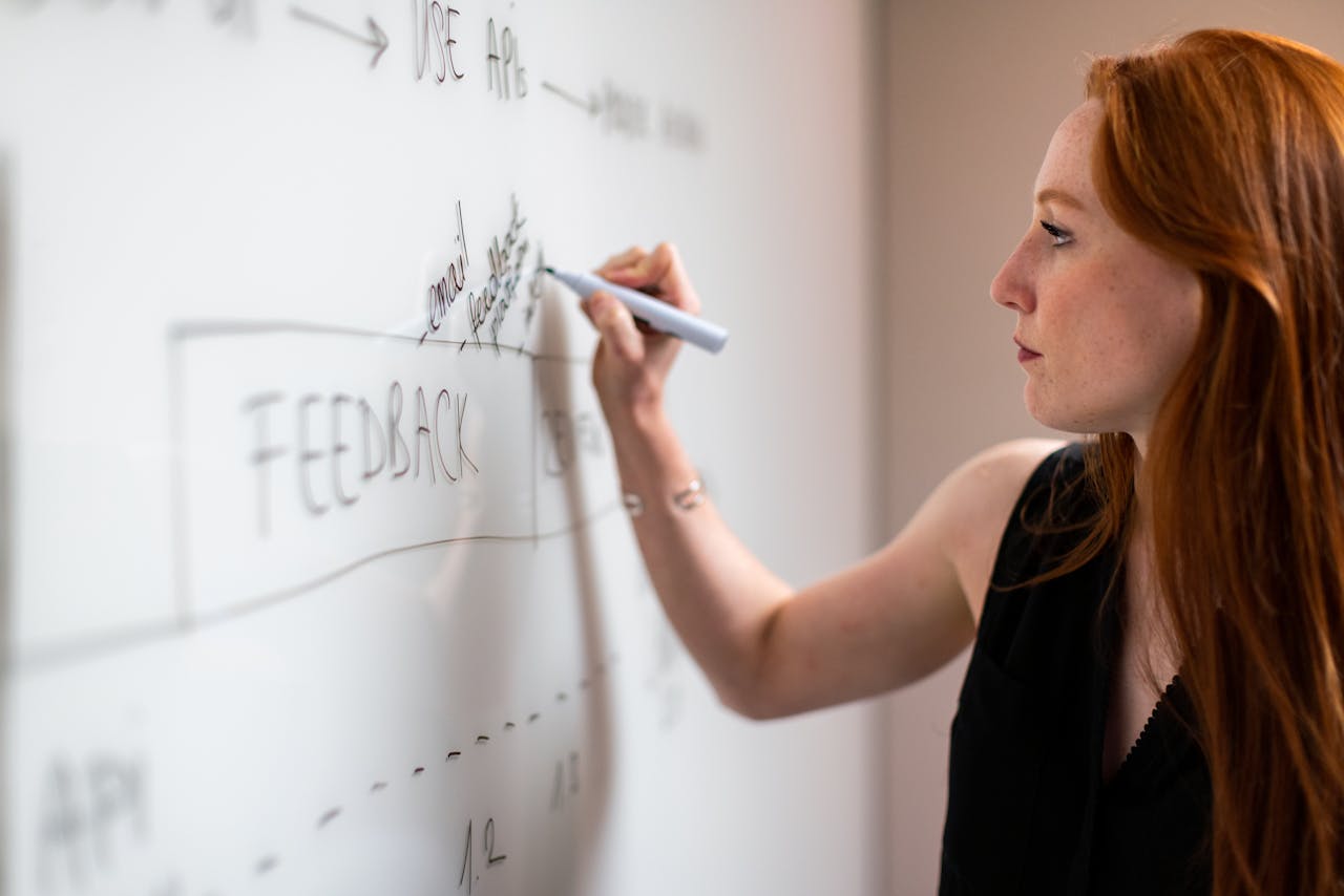 about-us-01 Focused woman writing on a whiteboard during a business planning session.